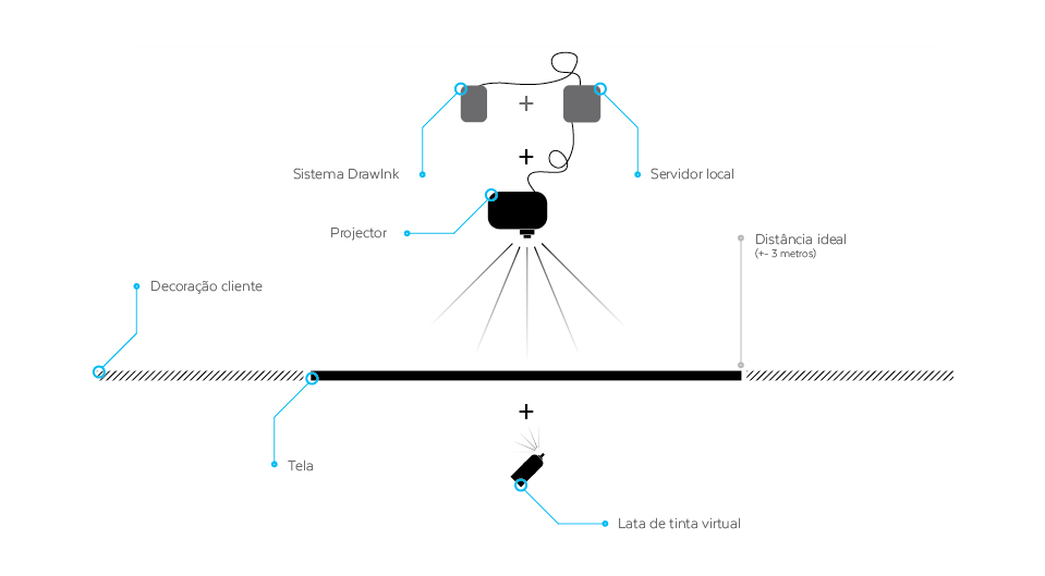  by Optimizing Concepts