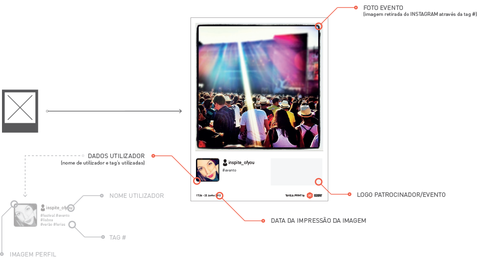  by Optimizing Concepts